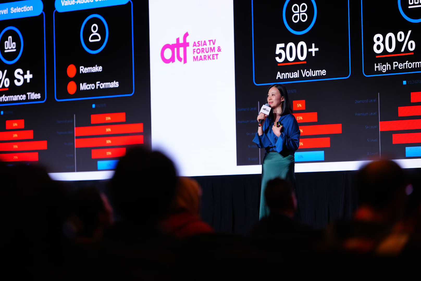 RisingJoy Delivers ATF 2025 Keynote“From Micro to Micro“
